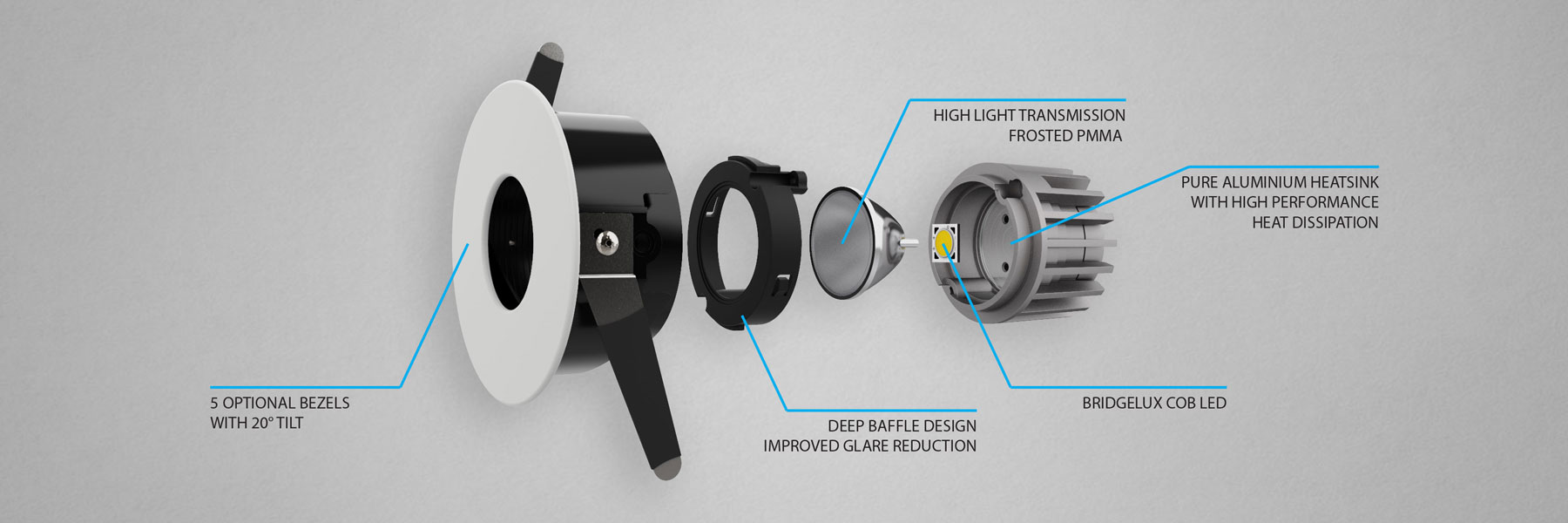 7W Muto LED Downlights