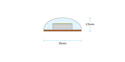 LED Tape Encapsulation