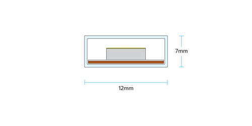 LED Tape Encapsulation