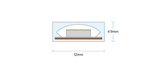 LED Tape Encapsulation