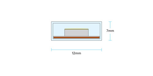 LED Tape Encapsulation