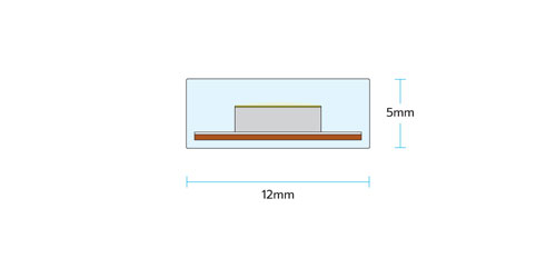 LED Tape Encapsulation