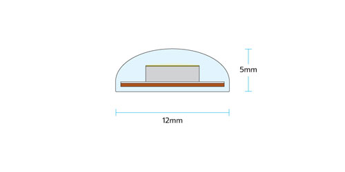 LED Tape Encapsulation